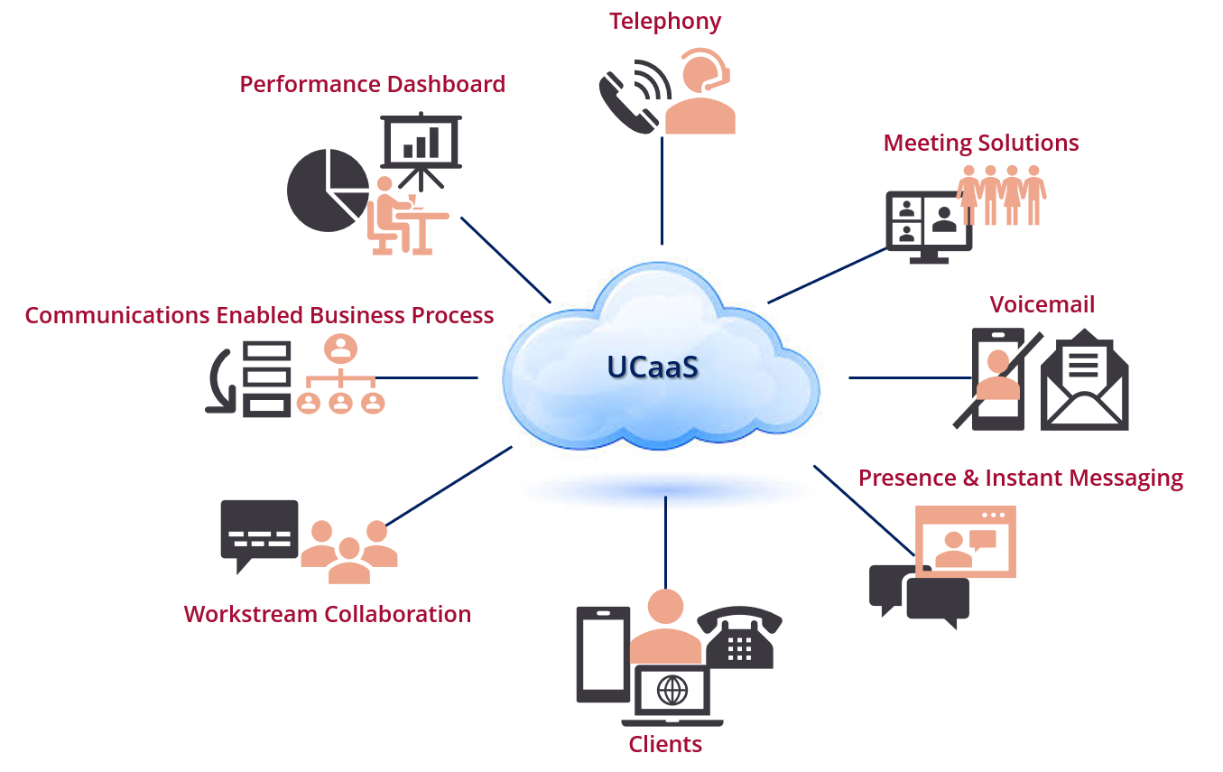 ucass2